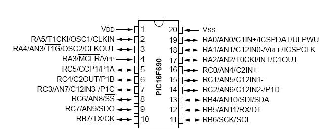 group1:pic16f690_pin_diagram2.jpg