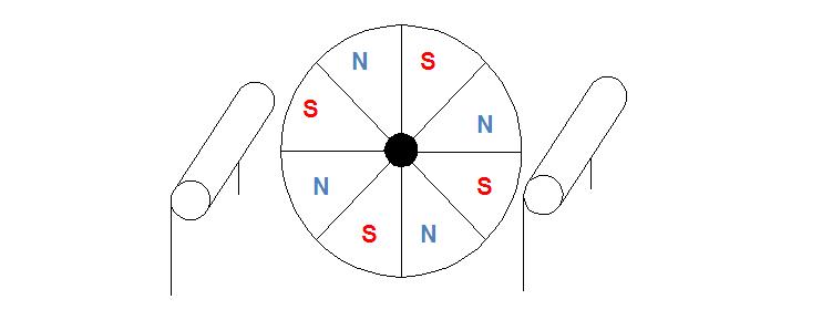 group2:coil.jpg