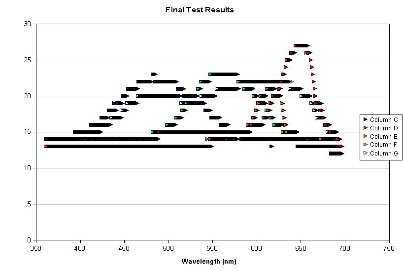 group2:trial_final.jpg