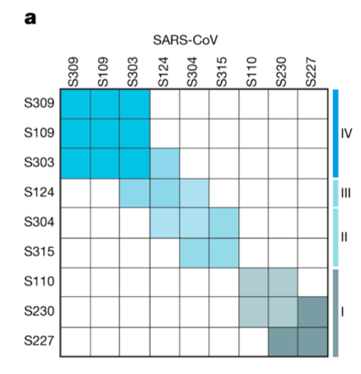 sars-cov_bmi_heat_map.png