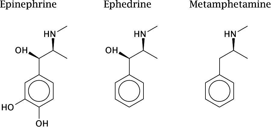 Chemical structure of Ephedrine