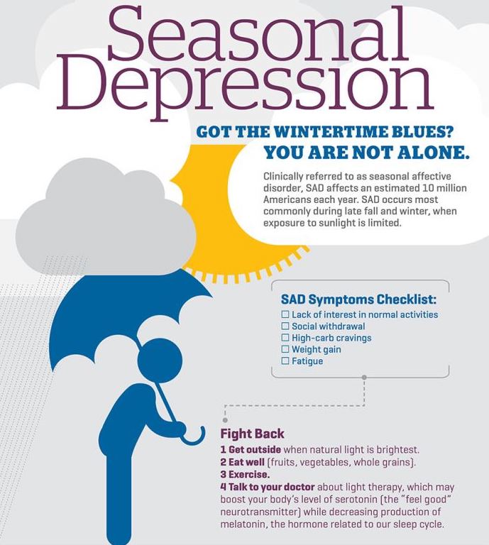 infographic-seasonal-affective-disorder.jpg
