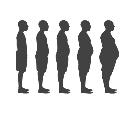 obesity_chart.jpg