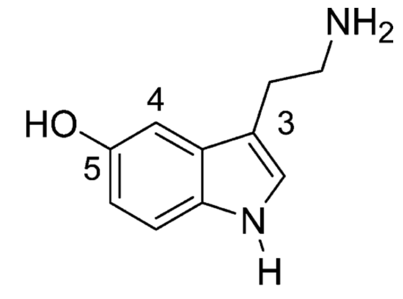 serotonin.png