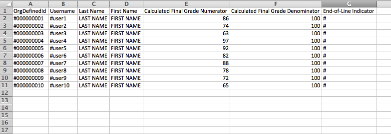 Exported grades in Microsoft Excel